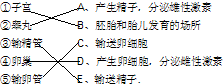 360优课网