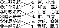 360优课网
