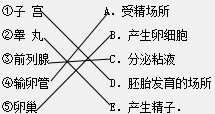 360优课网