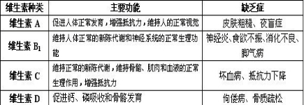 360优课网