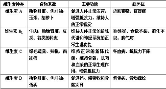 360优课网