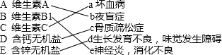 360优课网