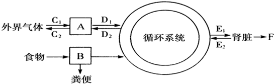 360优课网