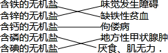 360优课网