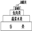 360优课网