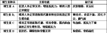 360优课网
