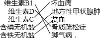 360优课网