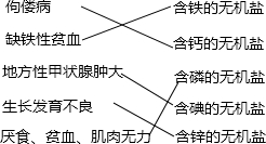 360优课网