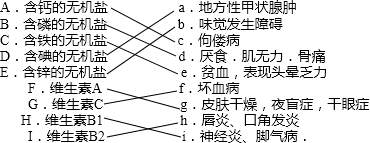 360优课网