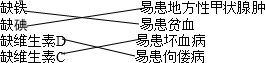360优课网