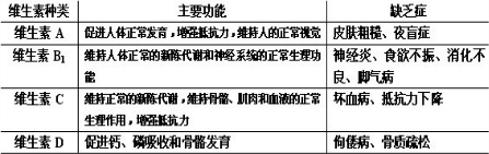 360优课网