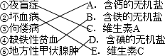 360优课网