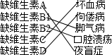 360优课网