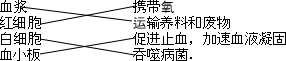 360优课网