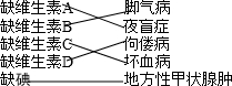 360优课网