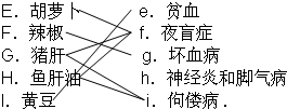 360优课网