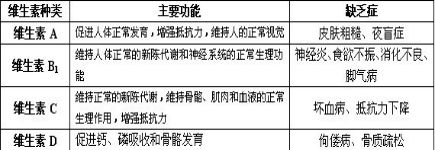 360优课网