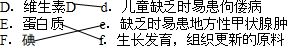 360优课网