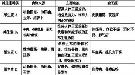360优课网