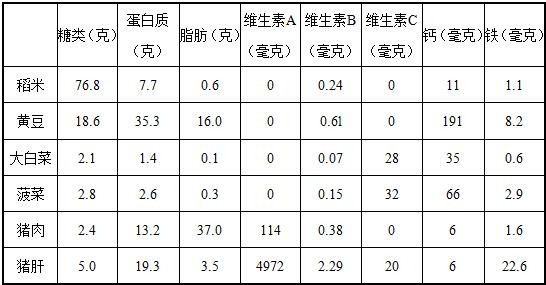 360优课网