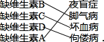 360优课网