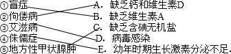 360优课网