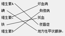 360优课网