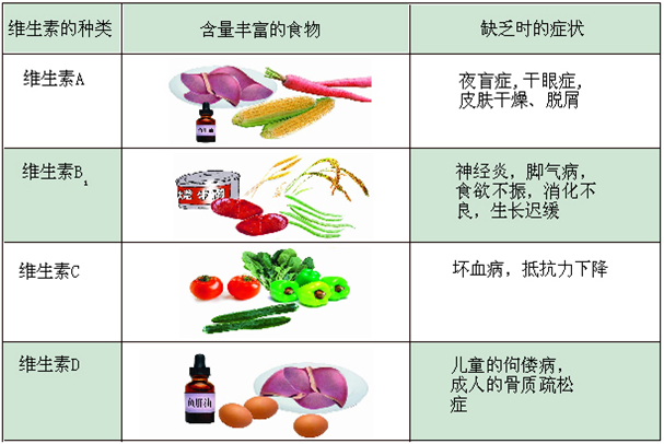 360优课网
