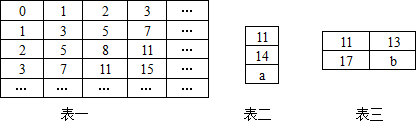 360优课网