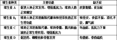 360优课网