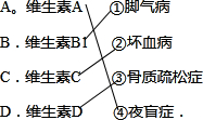 360优课网