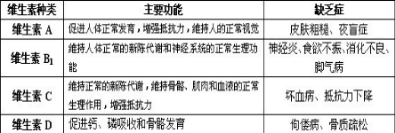360优课网