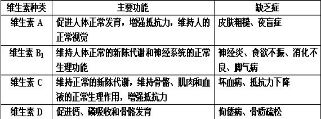 360优课网