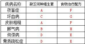 360优课网