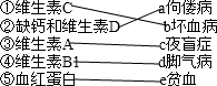 360优课网