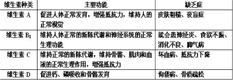 360优课网