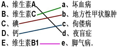 360优课网