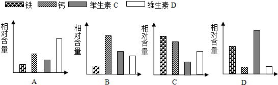 360优课网