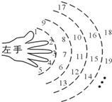 360优课网