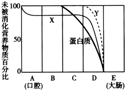 360优课网