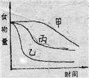 360优课网