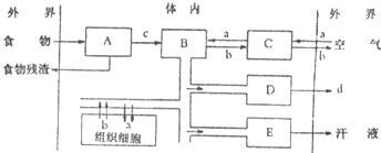 360优课网