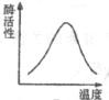 360优课网