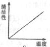 360优课网