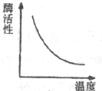 360优课网