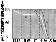 360优课网