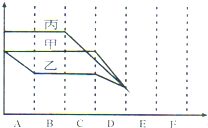 360优课网