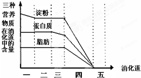 360优课网