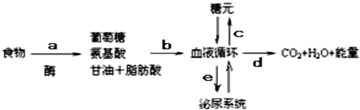 360优课网