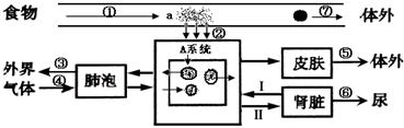360优课网